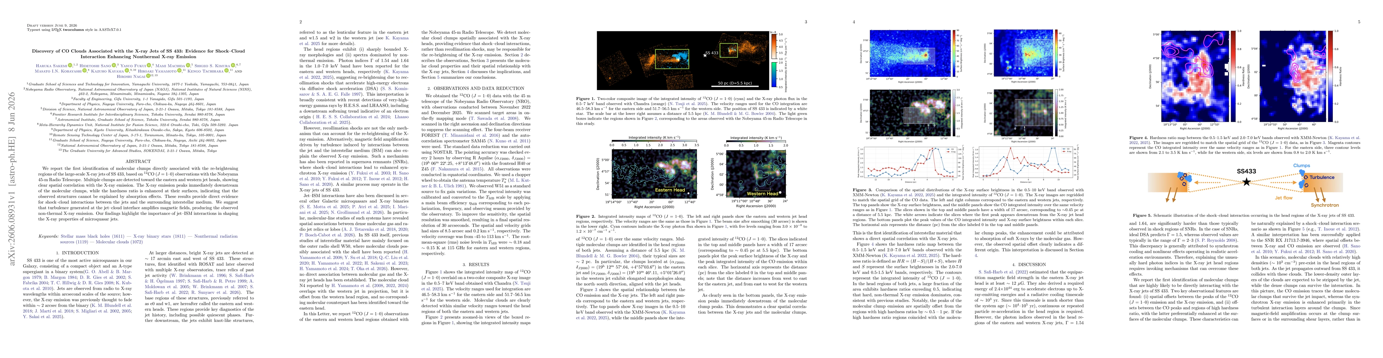 Thumbnail for Discovery of CO Clouds Associated with the X-ray Jets of SS 433: Evidence for Shock-Cloud Interaction Enhancing Nonthermal X-ray Emission