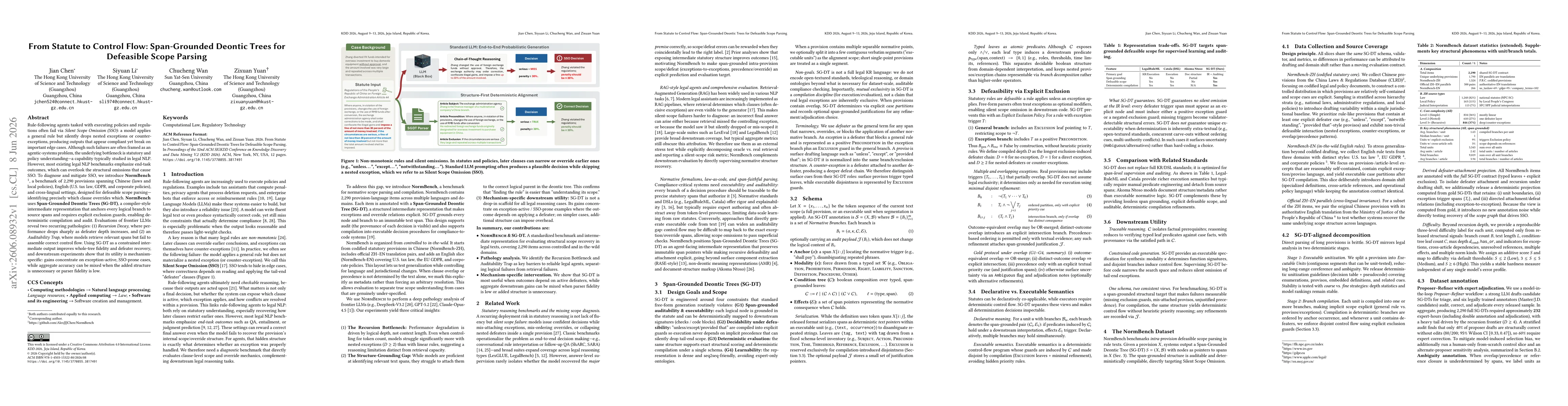 Thumbnail for From Statute to Control Flow: Span-Grounded Deontic Trees for Defeasible Scope Parsing