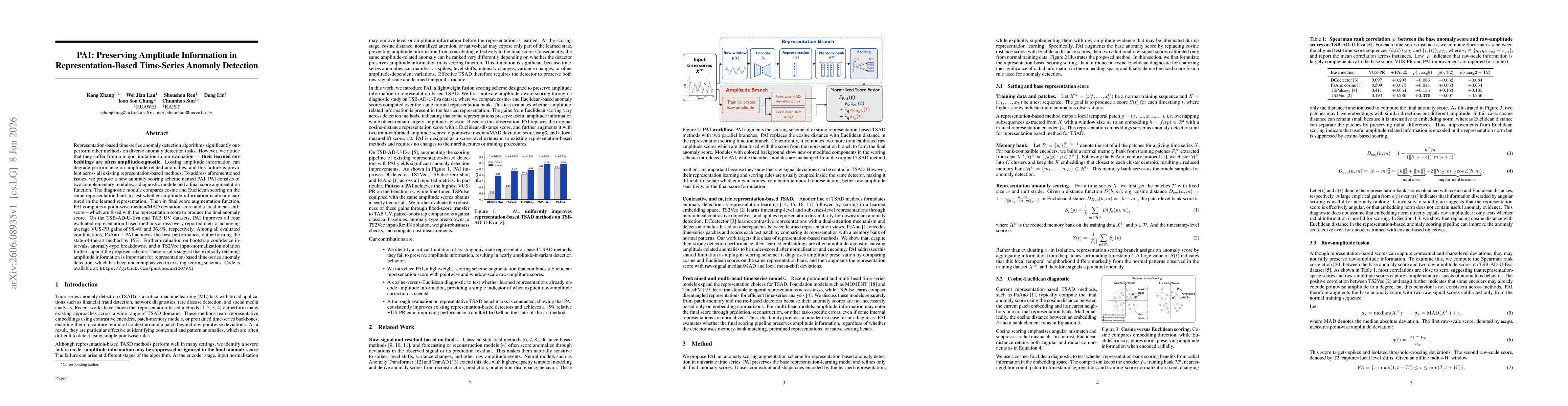 Thumbnail for PAI: Preserving Amplitude Information in Representation-Based Time-Series Anomaly Detection