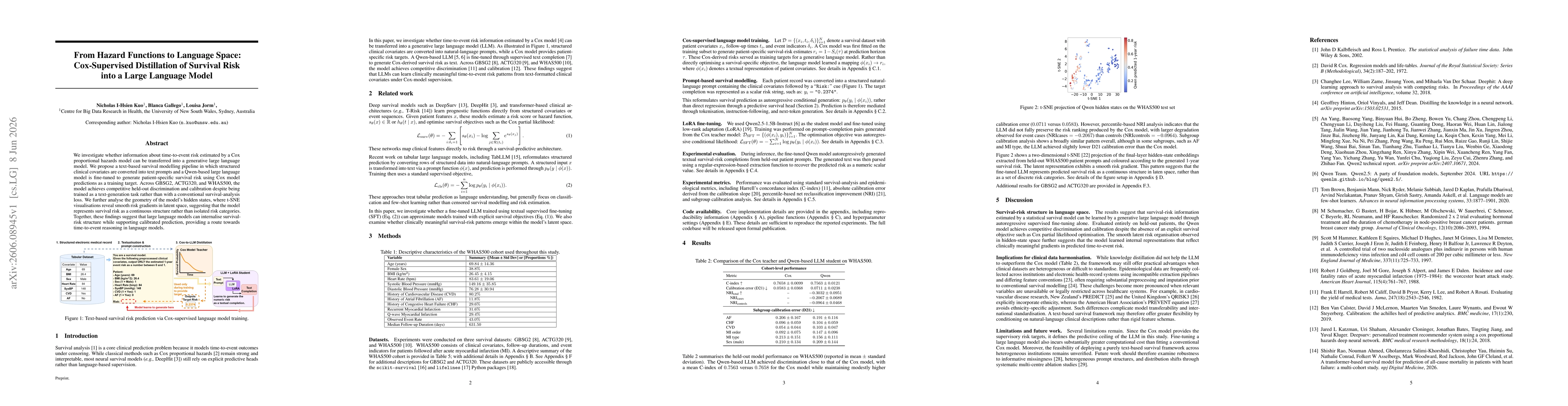 Thumbnail for From Hazard Functions to Language Space: Cox-Supervised Distillation of Survival Risk into a Large Language Model