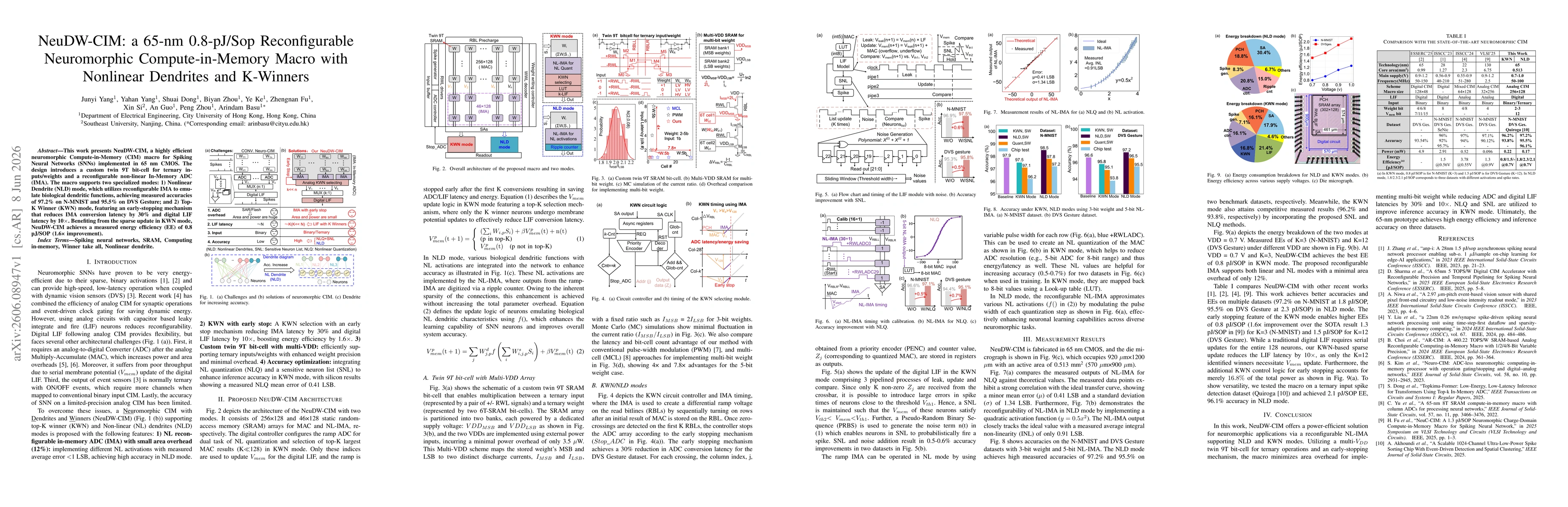 Thumbnail for NeuDW-CIM: a 65-nm 0.8-pJ/Sop Reconfigurable Neuromorphic Compute-in-Memory Macro with Nonlinear Dendrites and K-Winners