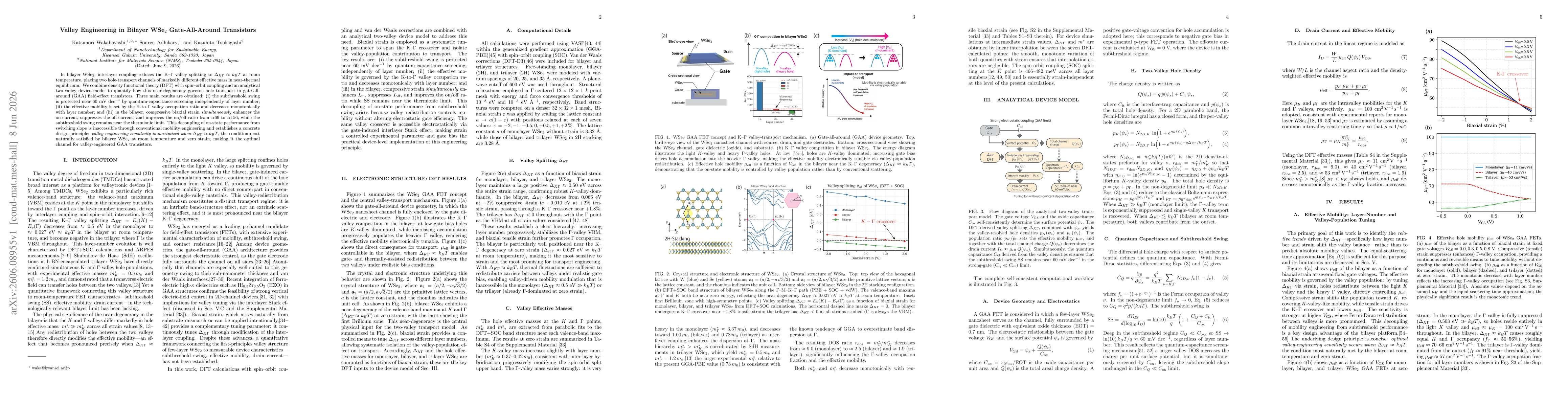 Thumbnail for Valley Engineering in Bilayer WSe$_2$ Gate-All-Around Transistors