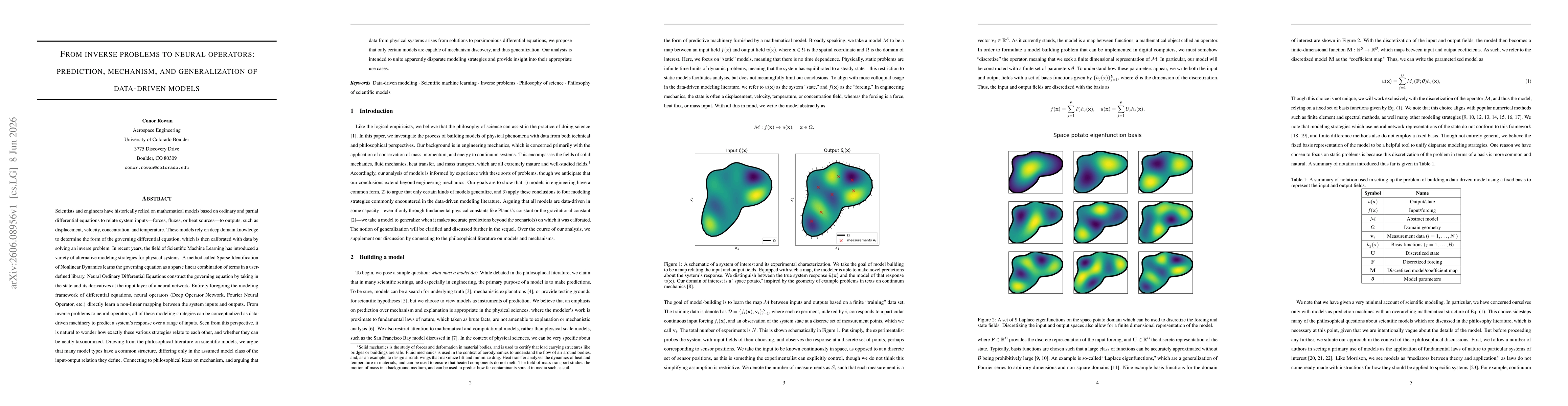 Thumbnail for From inverse problems to neural operators: prediction, mechanism, and generalization of data-driven models