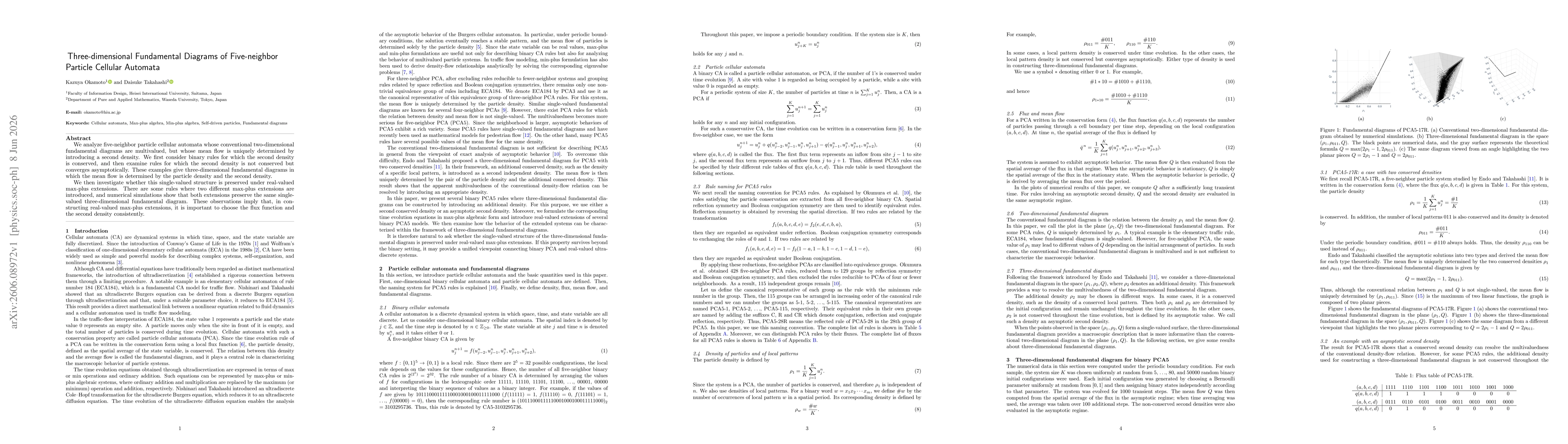 Thumbnail for Three-dimensional Fundamental Diagrams of Five-neighbor Particle Cellular Automata