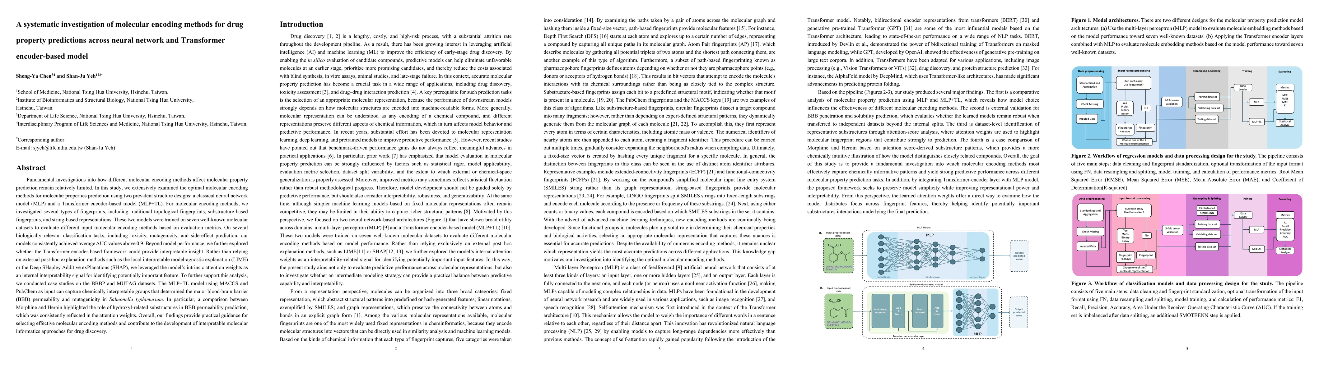 Thumbnail for A systematic investigation of molecular encoding methods for drug property predictions across neural network and Transformer encoder-based model