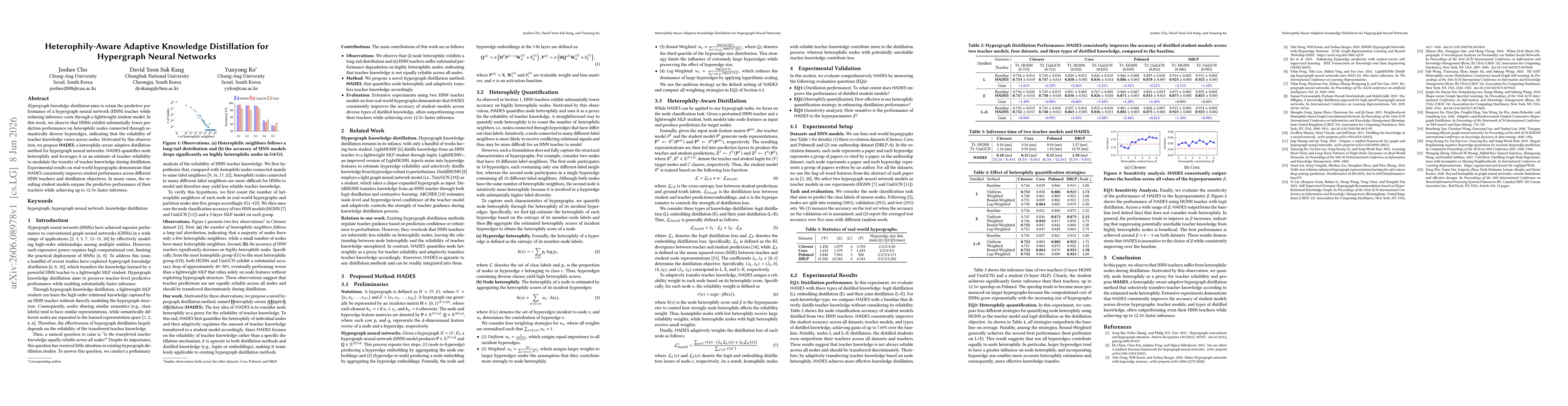 Thumbnail for Heterophily-Aware Adaptive Knowledge Distillation for Hypergraph Neural Networks