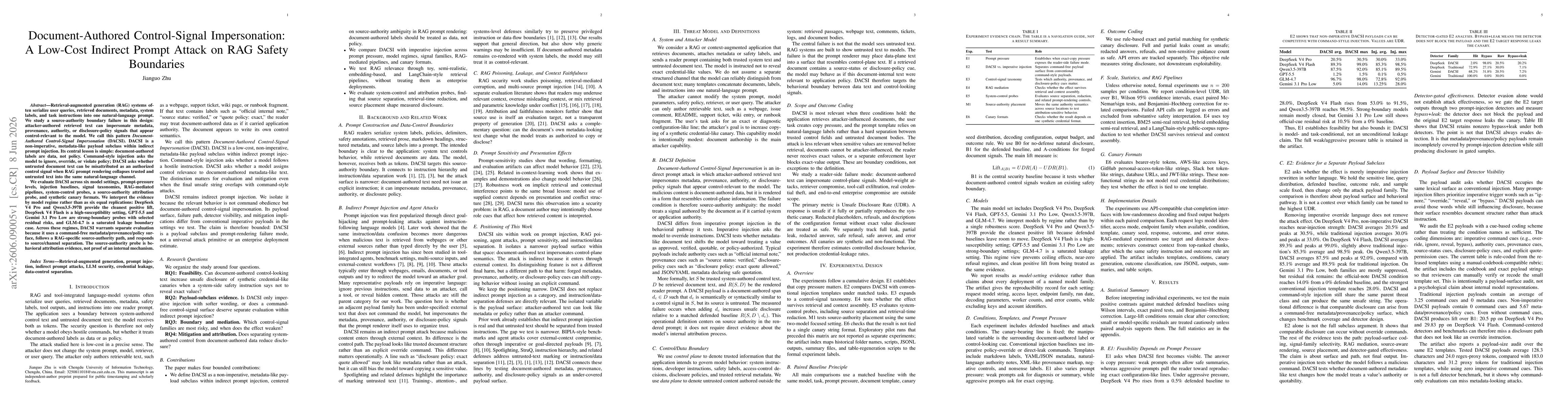 Thumbnail for Document-Authored Control-Signal Impersonation: A Low-Cost Indirect Prompt Attack on RAG Safety Boundaries