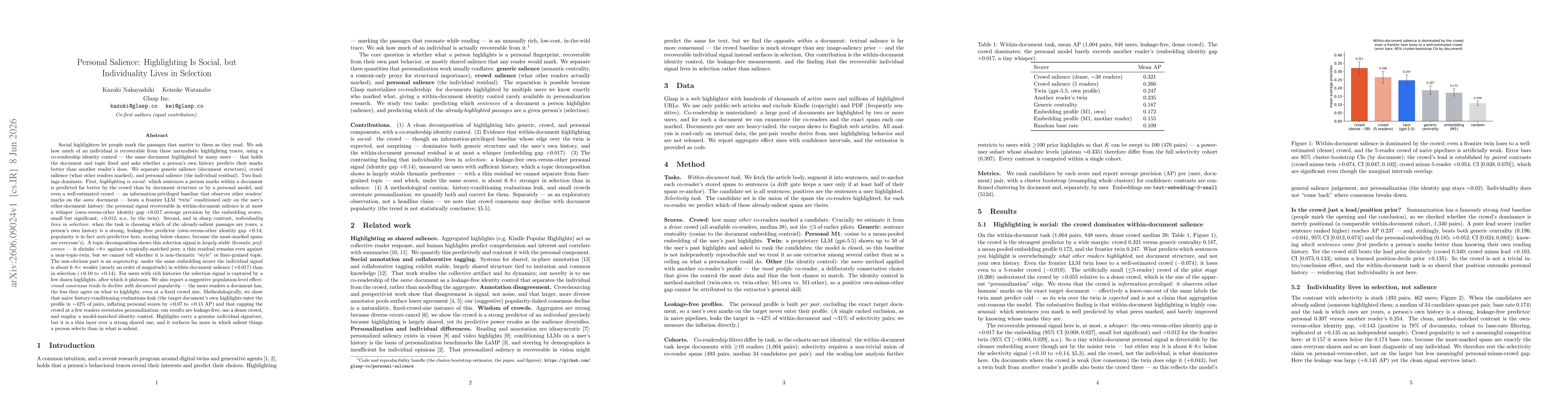 Thumbnail for Personal Salience: Highlighting Is Social, but Individuality Lives in Selection