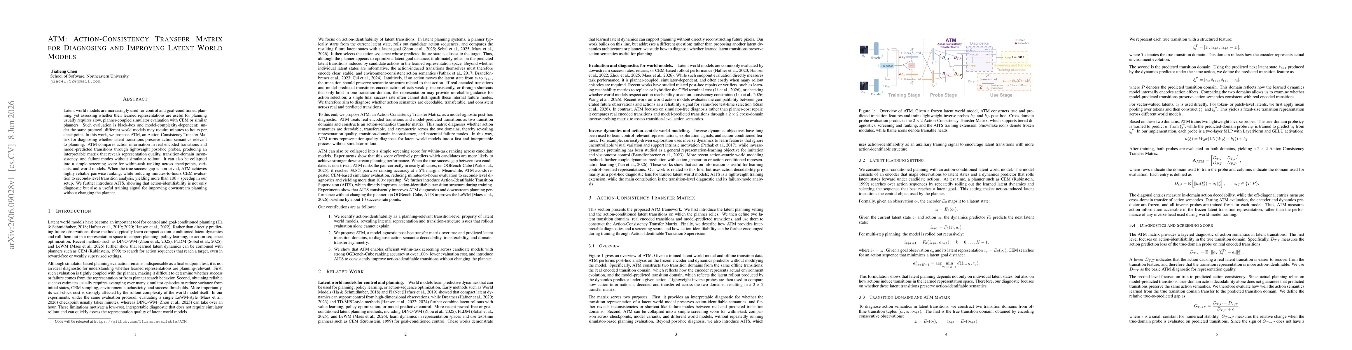 Thumbnail for ATM: Action-Consistency Transfer Matrix for Diagnosing and Improving Latent World Models