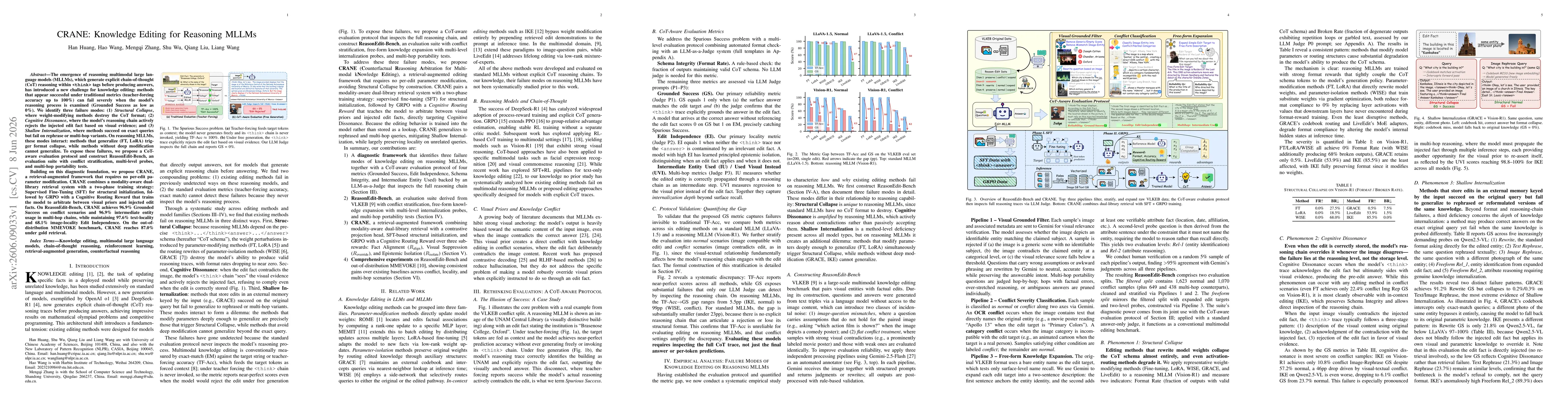 Thumbnail for CRANE: Knowledge Editing for Reasoning MLLMs
