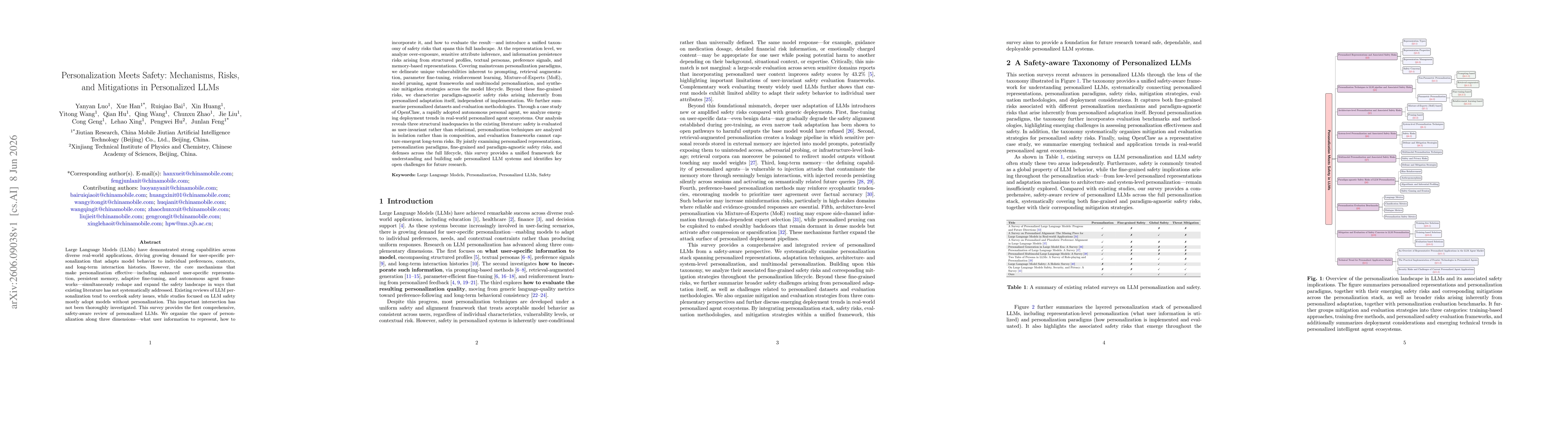 Thumbnail for Personalization Meets Safety:Mechanisms,Risks,and Mitigations in Personalized LLMs