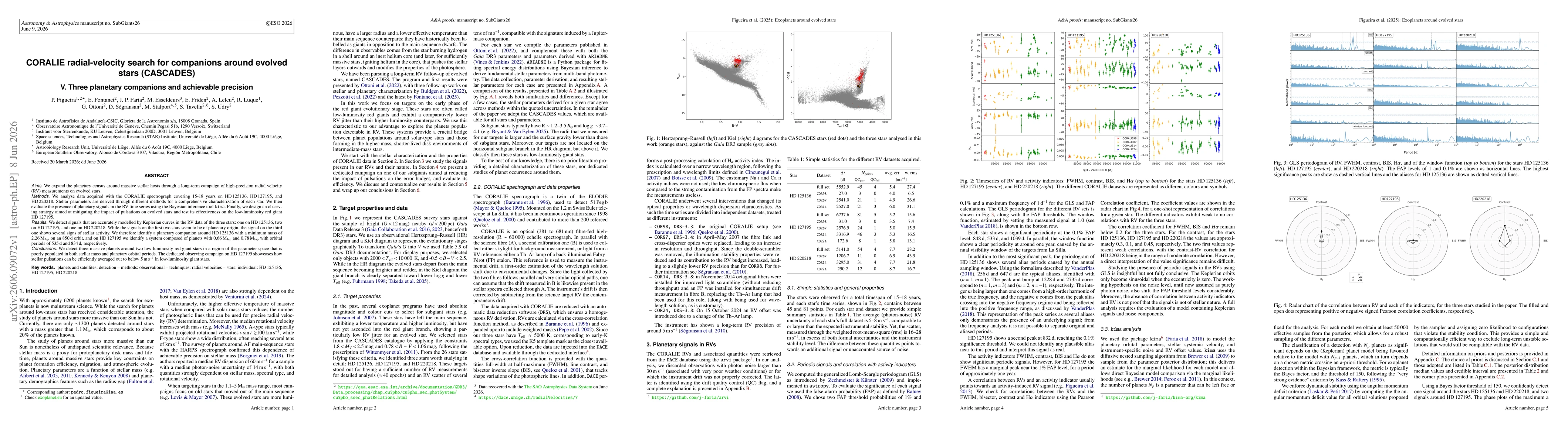 Thumbnail for CORALIE radial-velocity search for companions around evolved stars (CASCADES) V. Three planetary companions and achievable precision