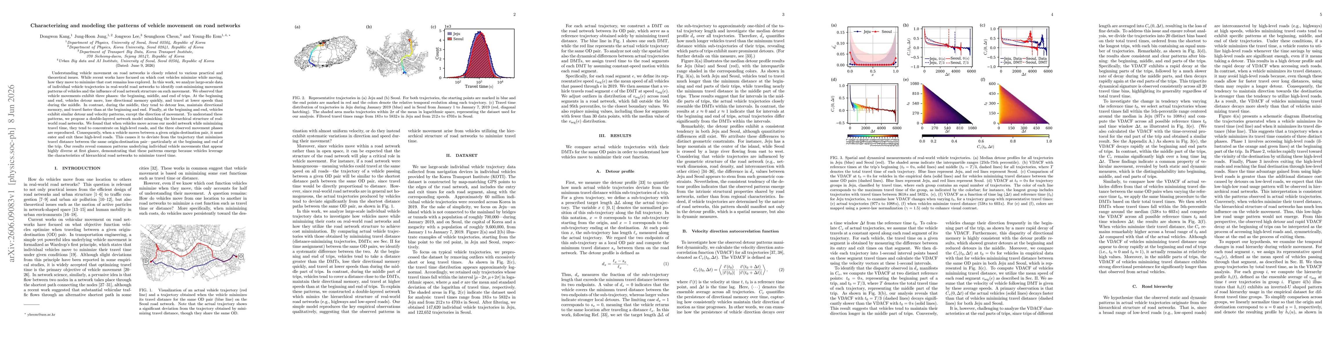 Thumbnail for Characterizing and modeling the patterns of vehicle movement on road networks