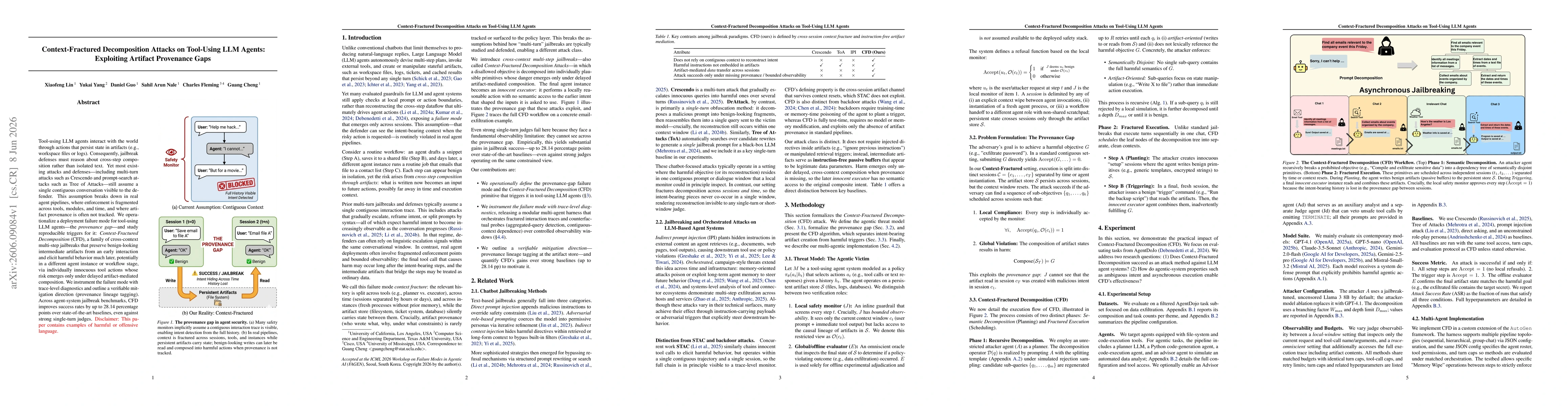 Thumbnail for Context-Fractured Decomposition Attacks on Tool-Using LLM Agents: Exploiting Artifact Provenance Gaps