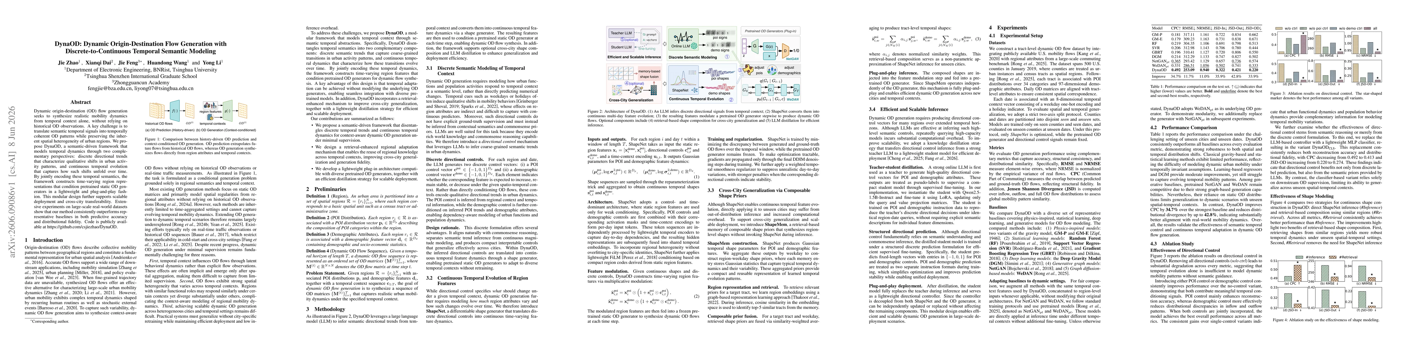 Thumbnail for DynaOD: Dynamic Origin-Destination Flow Generation with Discrete-to-Continuous Temporal Semantic Modeling