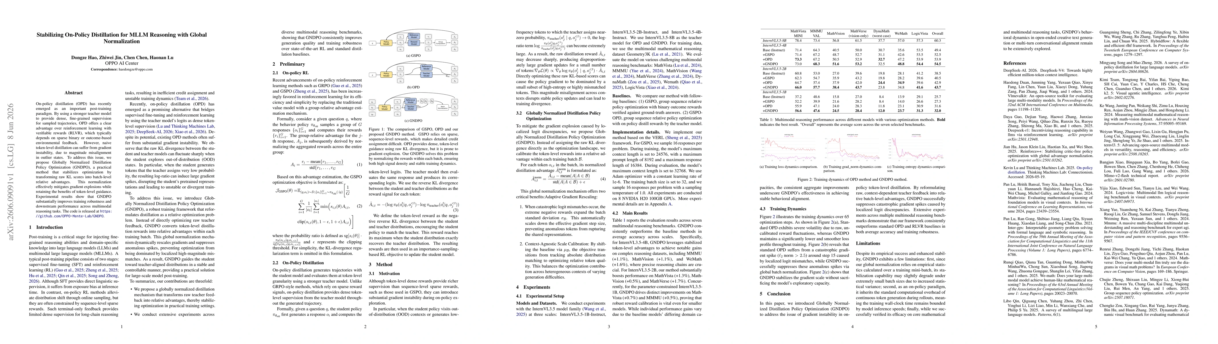 Thumbnail for Stabilizing On-Policy Distillation for MLLM Reasoning with Global Normalization