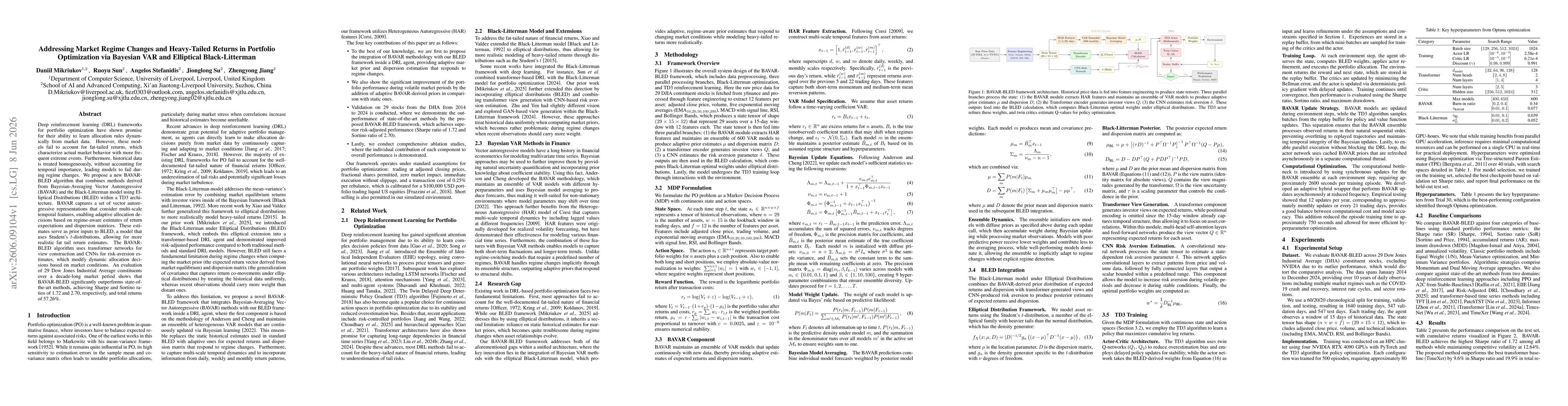 Thumbnail for Addressing Market Regime Changes and Heavy-Tailed Returns in Portfolio Optimization via Bayesian VAR and Elliptical Black-Litterman
