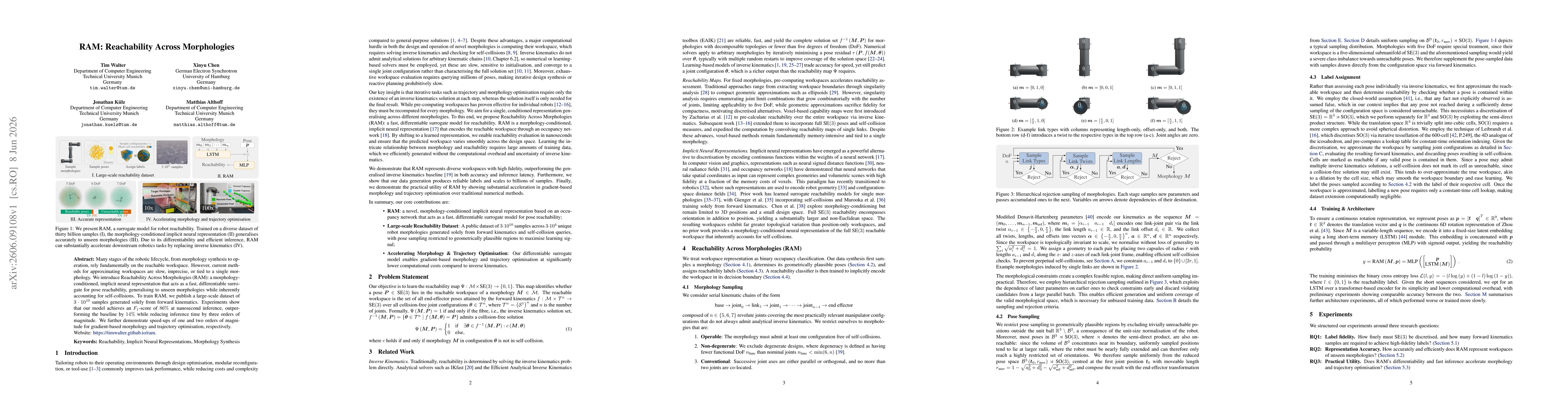 Thumbnail for RAM: Reachability Across Morphologies