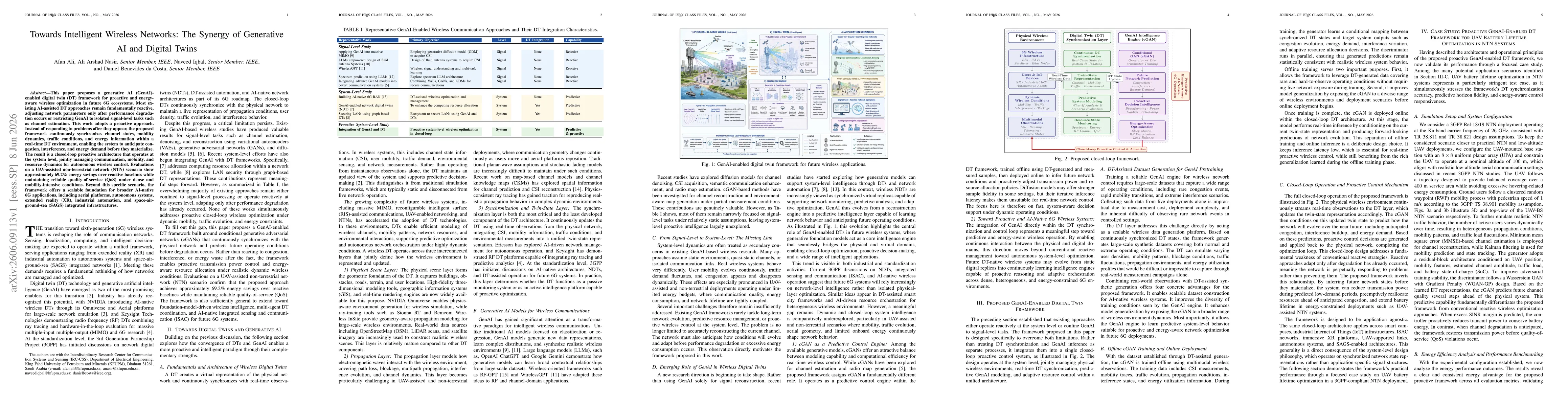 Thumbnail for Towards Intelligent Wireless Networks: The Synergy of Generative AI and Digital Twins