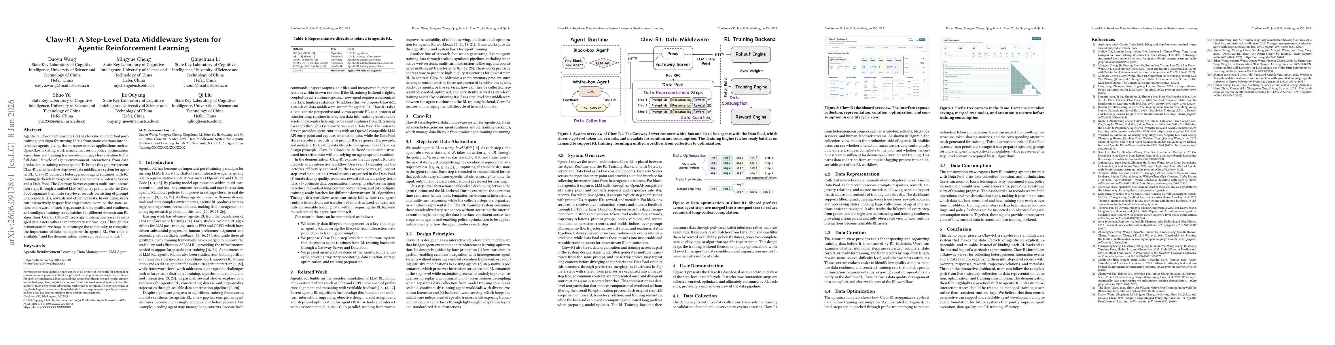 Thumbnail for Claw-R1: A Step-Level Data Middleware System for Agentic Reinforcement Learning