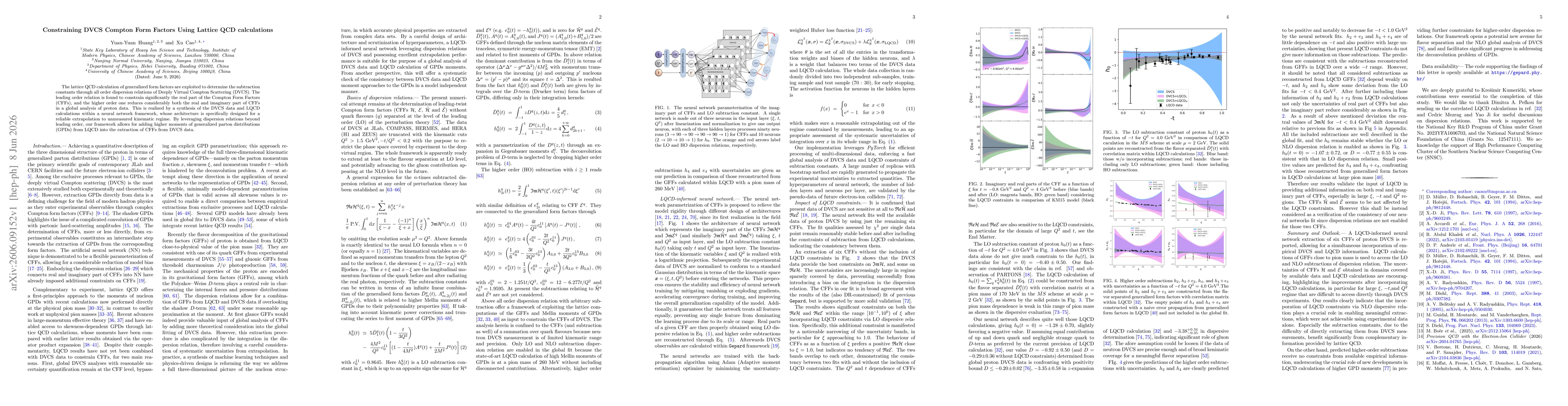 Thumbnail for Constraining DVCS Compton Form Factors Using Lattice QCD calculations