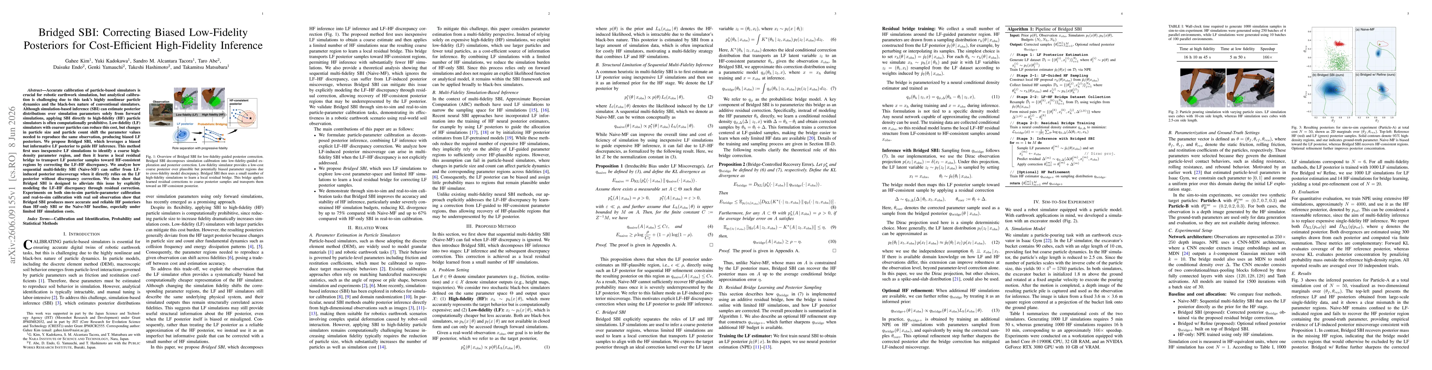 Thumbnail for Bridged SBI: Correcting Biased Low-Fidelity Posteriors for Cost-Efficient High-Fidelity Inference