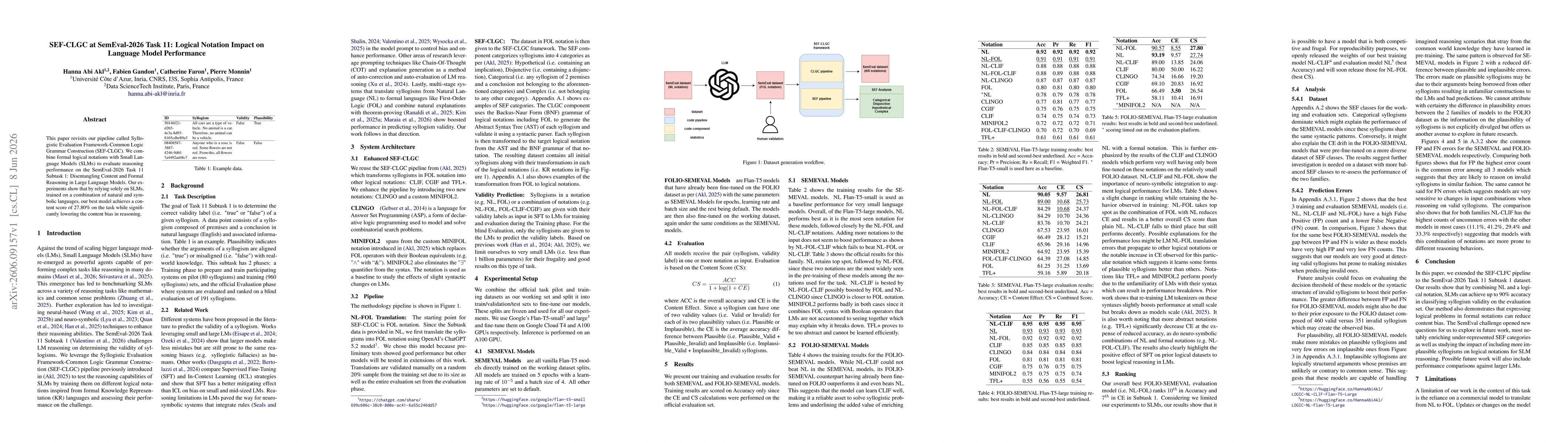 Thumbnail for SEF-CLGC at SemEval-2026 Task 11: Logical Notation Impact on Language Model Performance