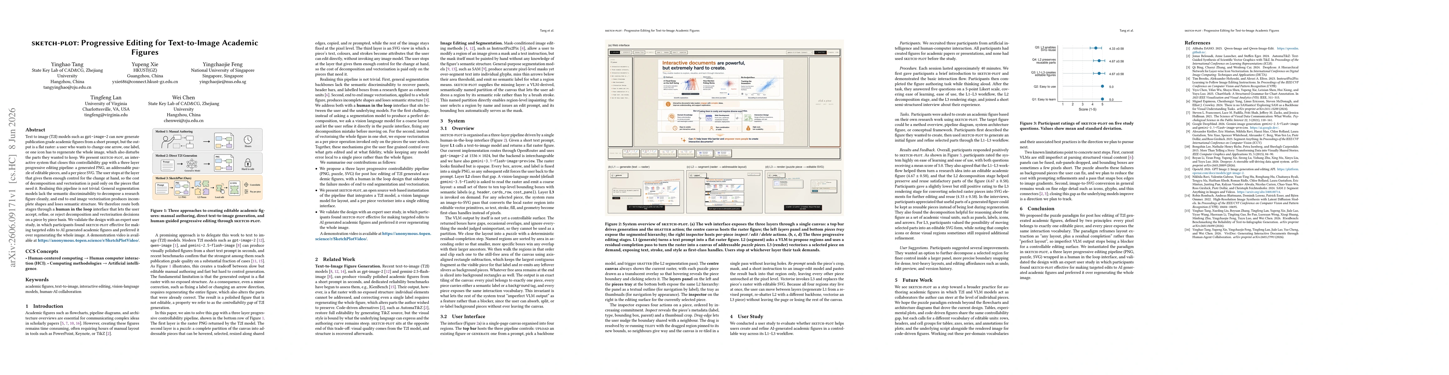 Thumbnail for sketch-plot: Progressive Editing for Text-to-Image Academic Figures