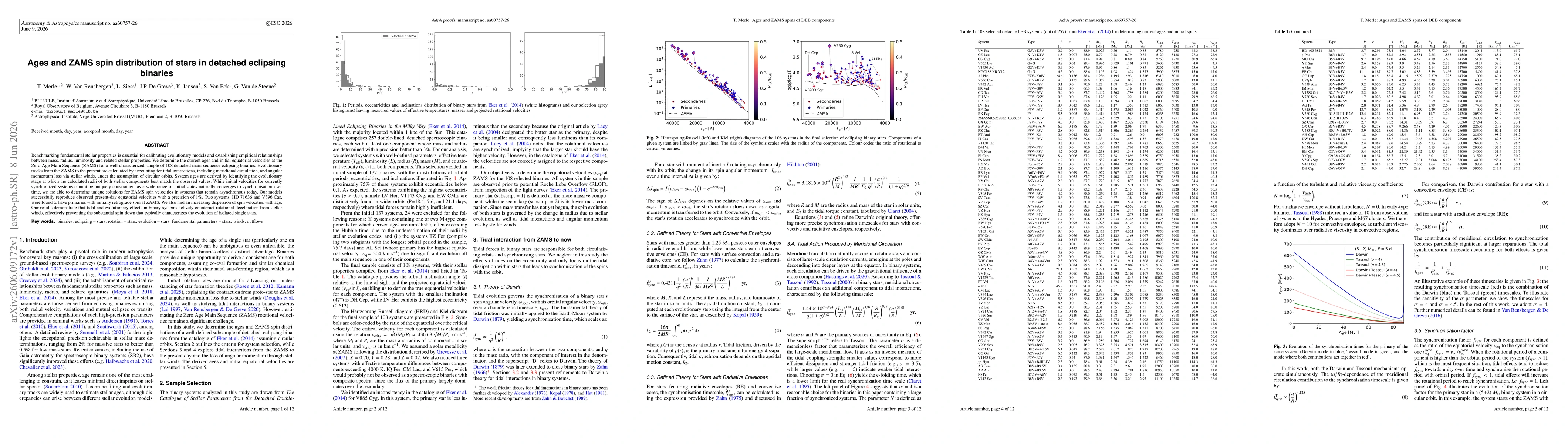Thumbnail for Ages and ZAMS spin distribution of stars in detached eclipsing binaries