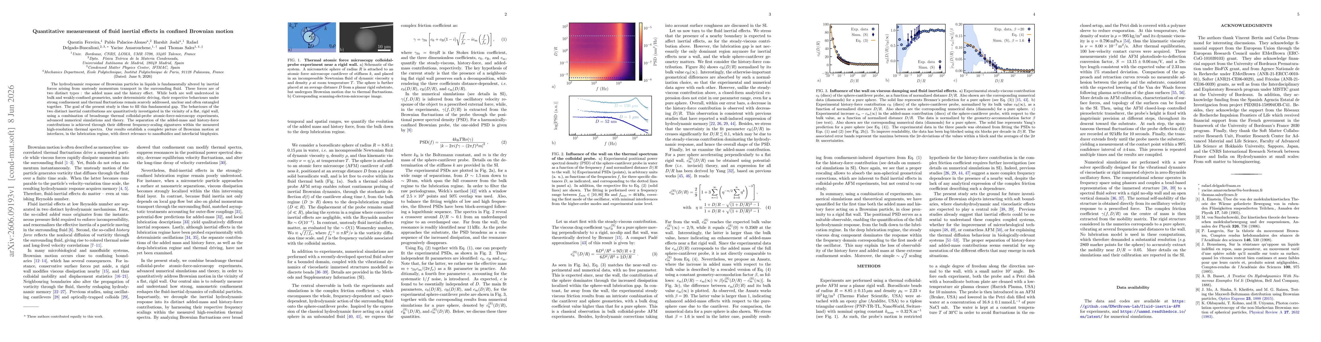 Thumbnail for Quantitative measurement of fluid inertial effects in confined Brownian motion