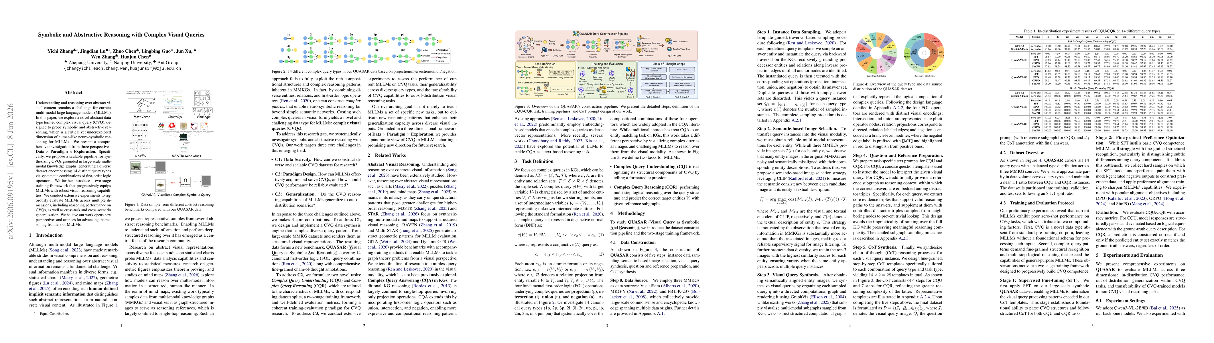Thumbnail for Symbolic and Abstractive Reasoning with Complex Visual Queries