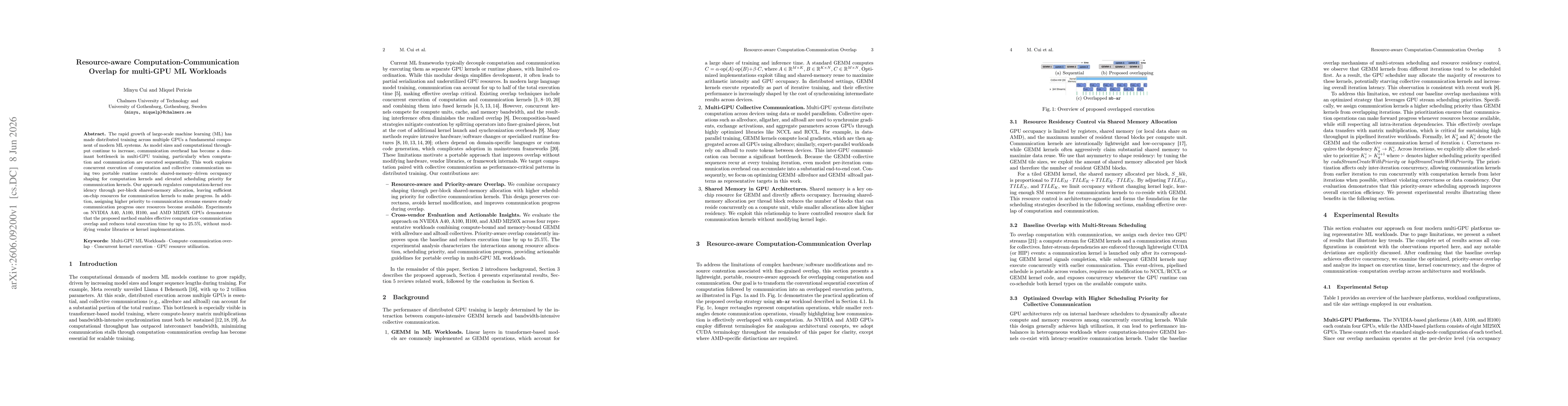 Thumbnail for Resource-aware Computation-Communication Overlap for multi-GPU ML Workloads