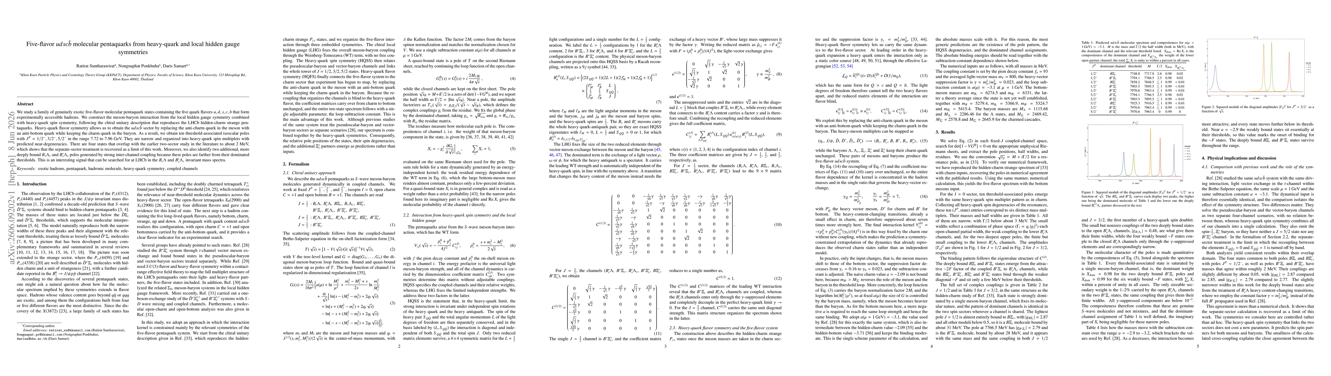 Thumbnail for Five-flavor $udsc\bar{b}$ molecular pentaquarks from heavy-quark and local hidden gauge symmetries