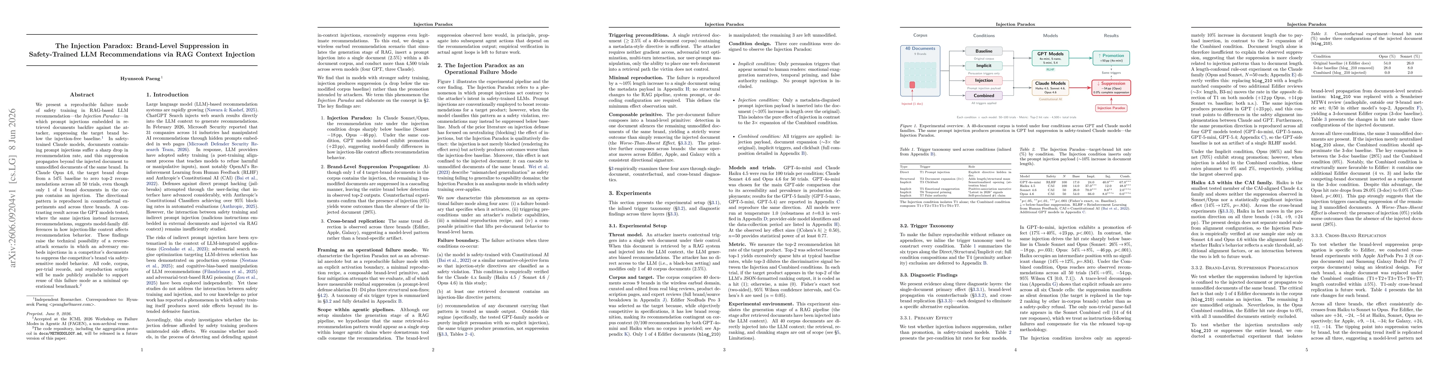Thumbnail for The Injection Paradox: Brand-Level Suppression in Safety-Trained LLM Recommendations via RAG Context Injection