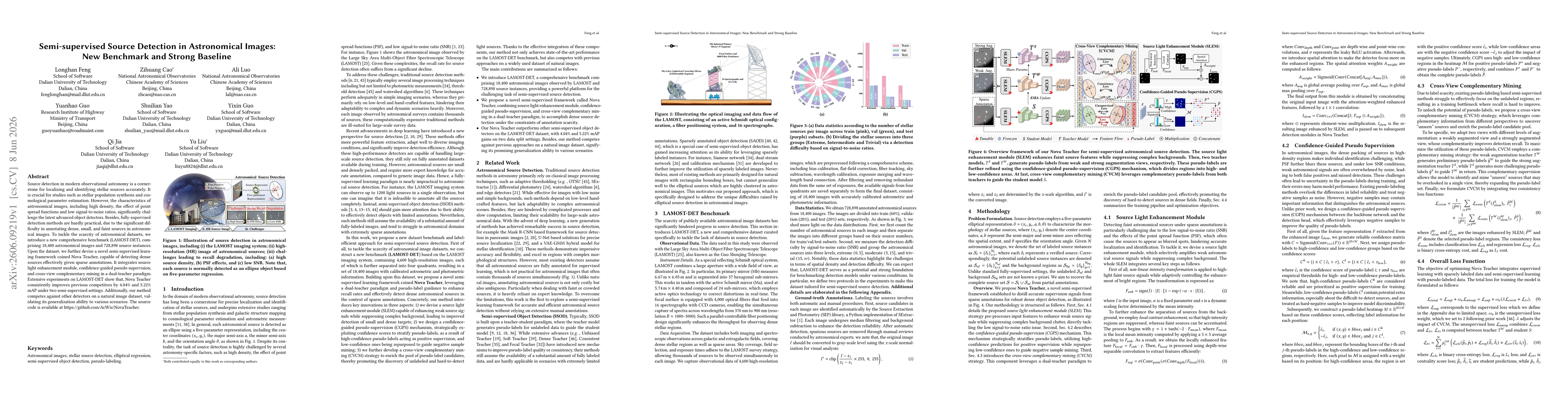 Thumbnail for Semi-supervised Source Detection in Astronomical Images: New Benchmark and Strong Baseline