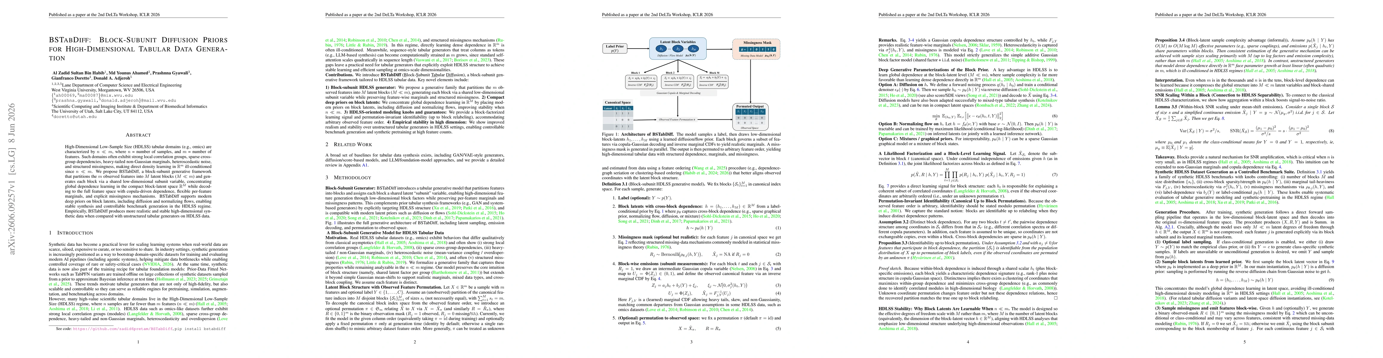 Thumbnail for BSTabDiff: Block-Subunit Diffusion Priors for High-Dimensional Tabular Data Generation