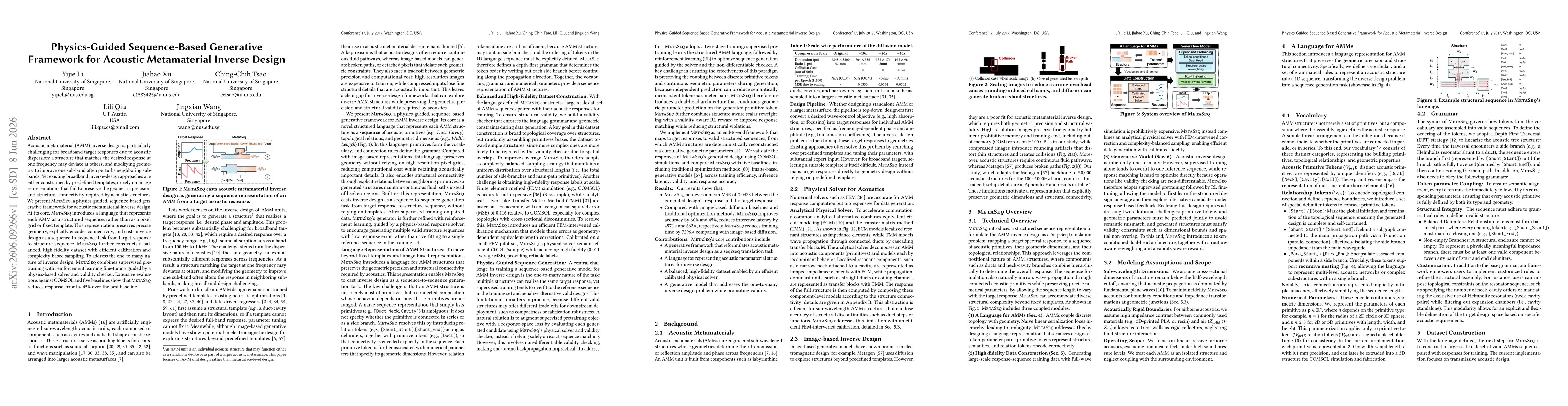 Thumbnail for Physics-Guided Sequence-Based Generative Framework for Acoustic Metamaterial Inverse Design