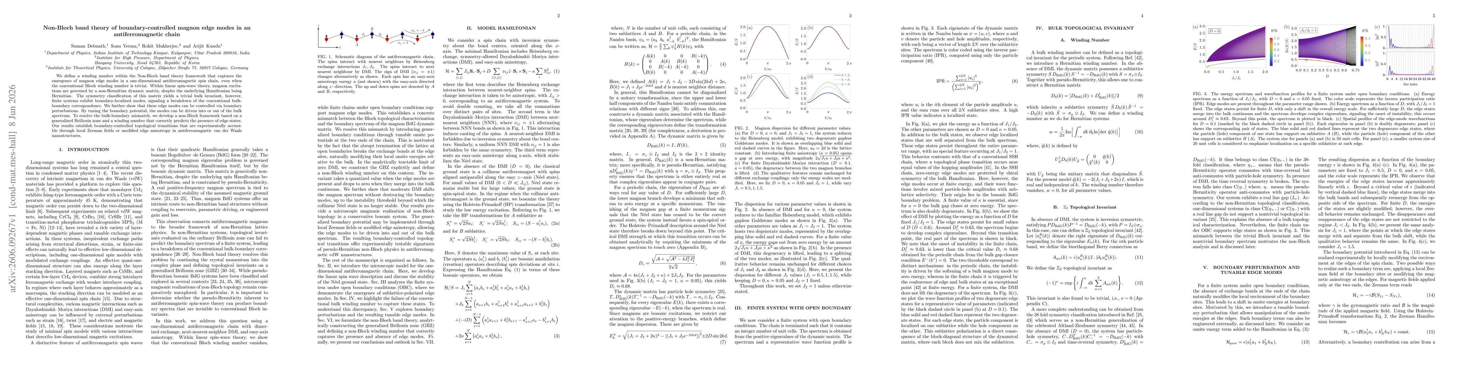 Thumbnail for Non-Bloch band theory of boundary-controlled magnon edge modes in an antiferromagnetic chain