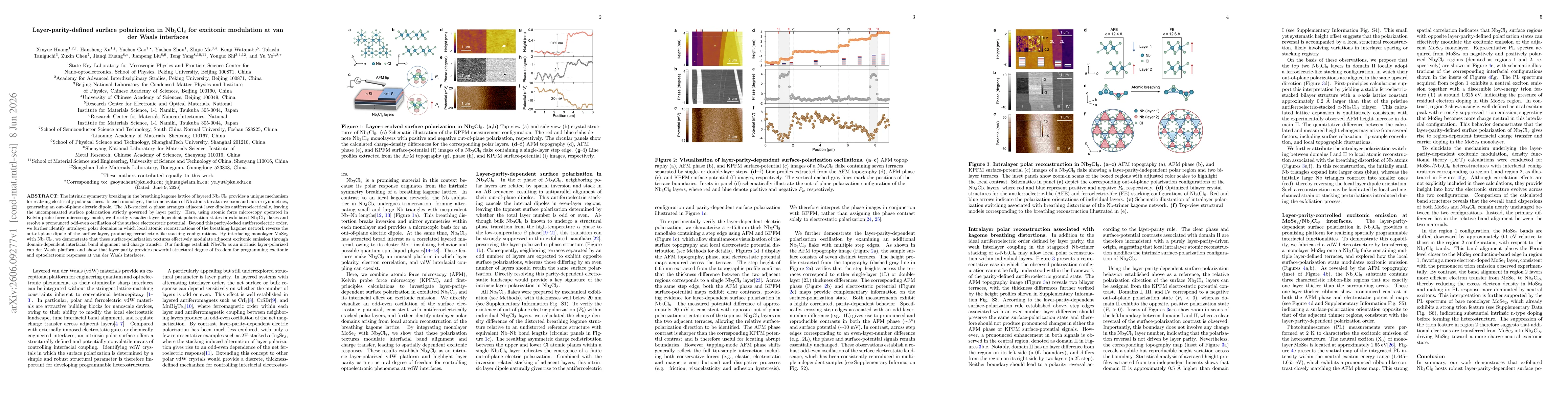 Thumbnail for Layer-parity-defined surface polarization in Nb$_3$Cl$_8$ for excitonic modulation at van der Waals interfaces