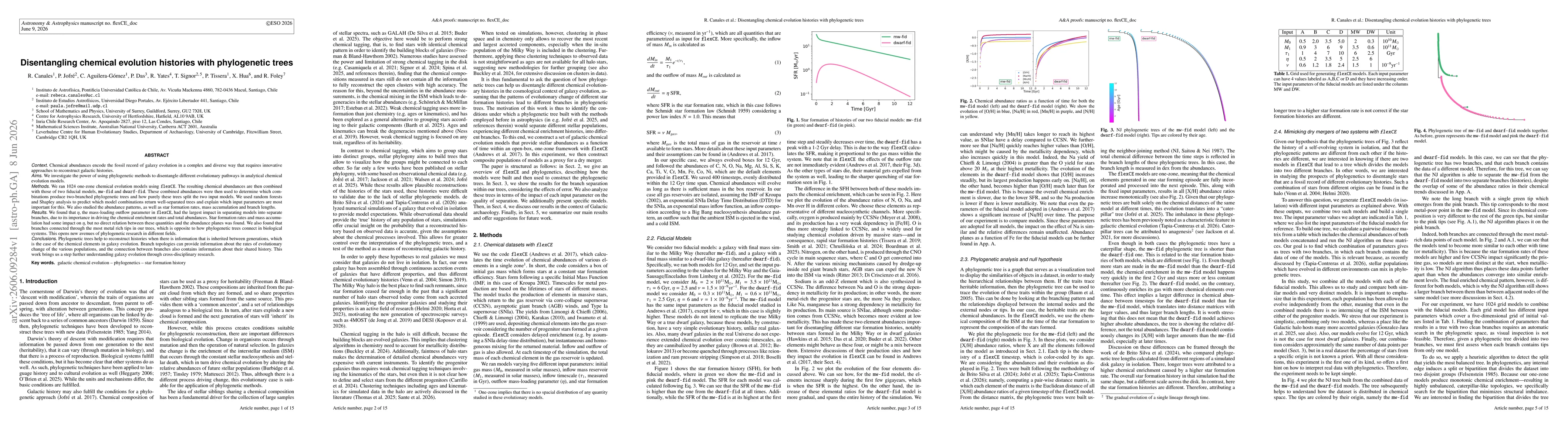 Thumbnail for Disentangling chemical evolution histories with phylogenetic trees