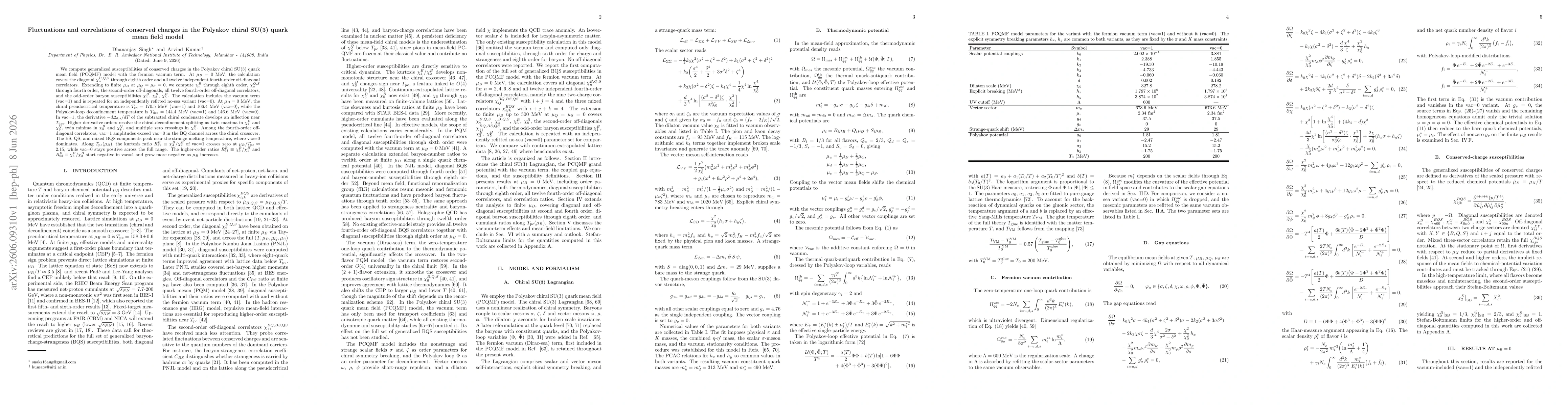 Thumbnail for Fluctuations and correlations of conserved charges in the Polyakov chiral SU(3) quark mean field model