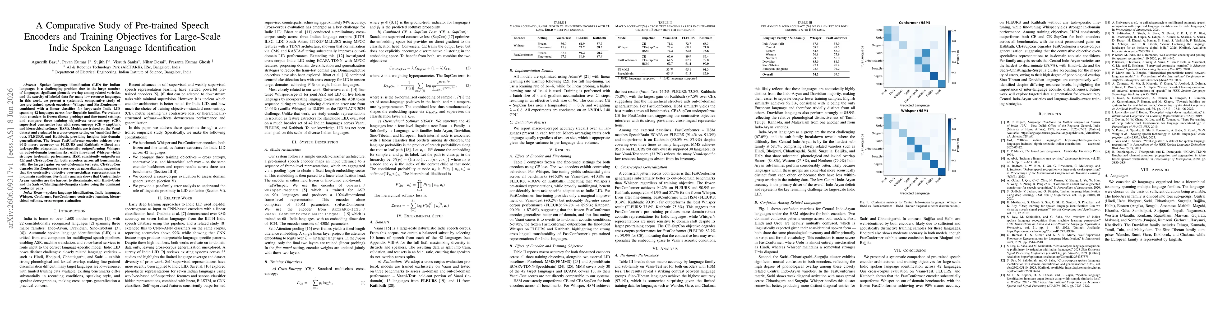 Thumbnail for A Comparative Study of Pre-trained Speech Encoders and Training Objectives for Large-Scale Indic Spoken Language Identification