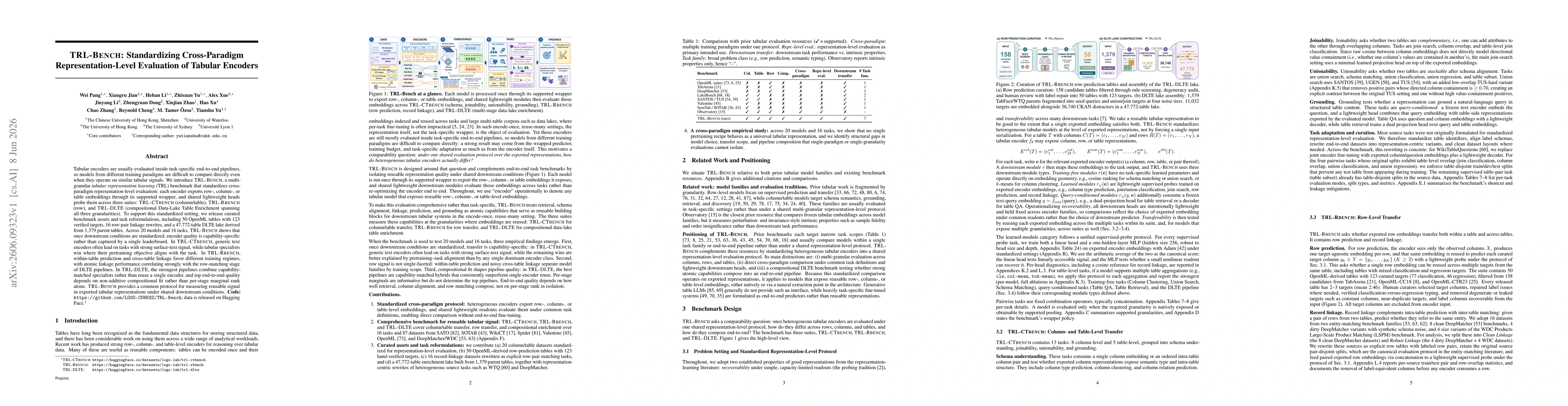 Thumbnail for TRL-Bench: Standardizing Cross-Paradigm Representation-Level Evaluation of Tabular Encoders