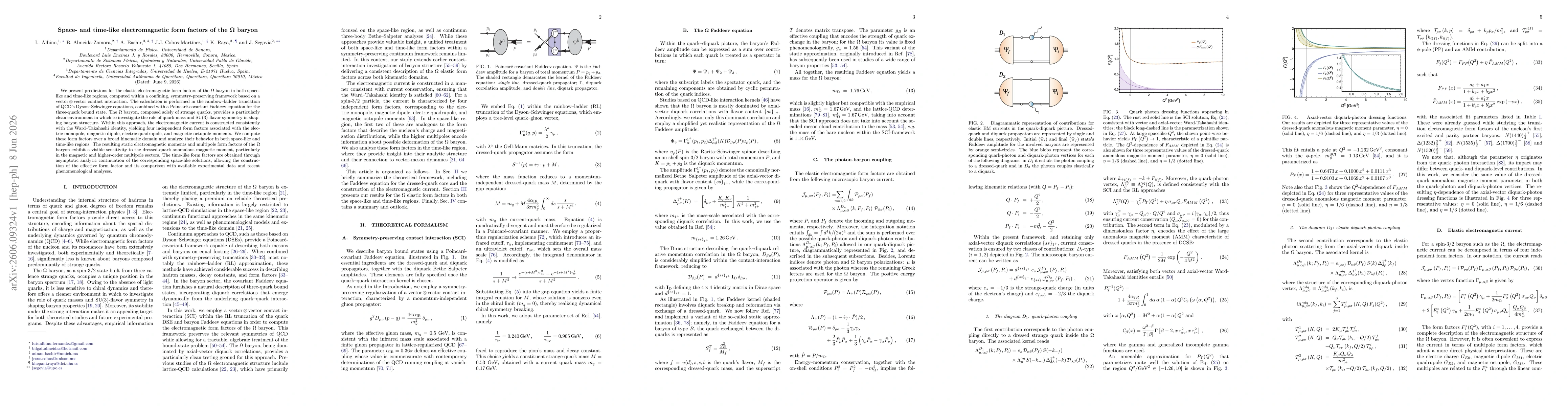 Thumbnail for Space- and time-like electromagnetic form factors of the $\mathbfΩ$ baryon