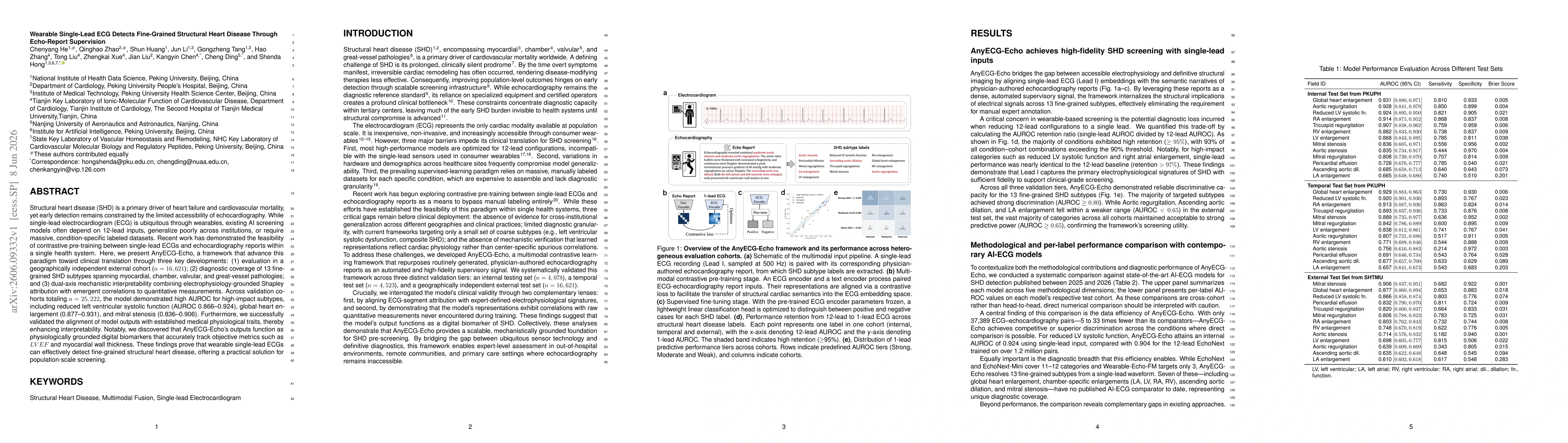 Thumbnail for Wearable Single-Lead ECG Detects Fine-Grained Structural Heart Disease Through Echo-Report Supervision