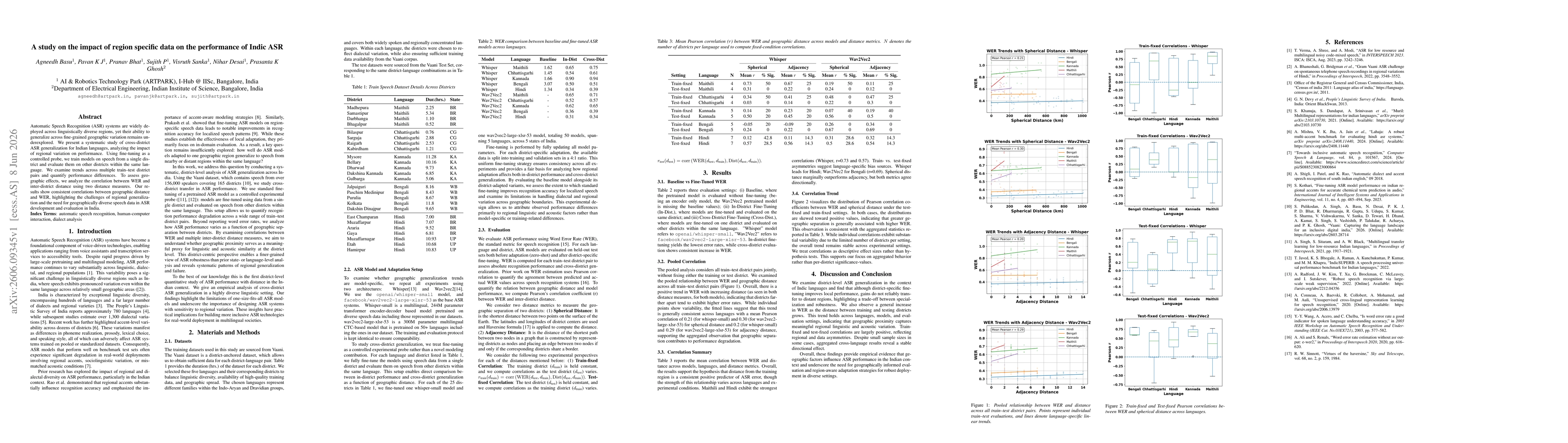 Thumbnail for A study on the impact of region specific data on the performance of Indic ASR