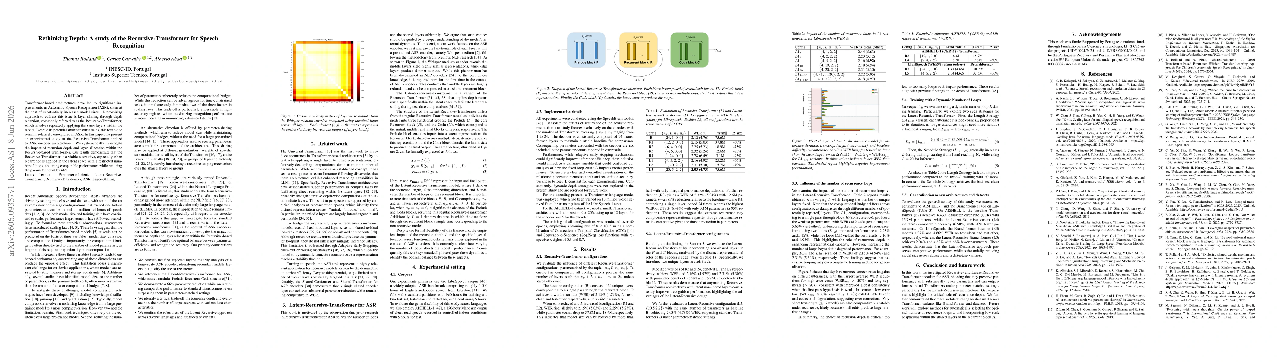 Thumbnail for Rethinking Depth: A study of the Recursive-Transformer for Speech Recognition