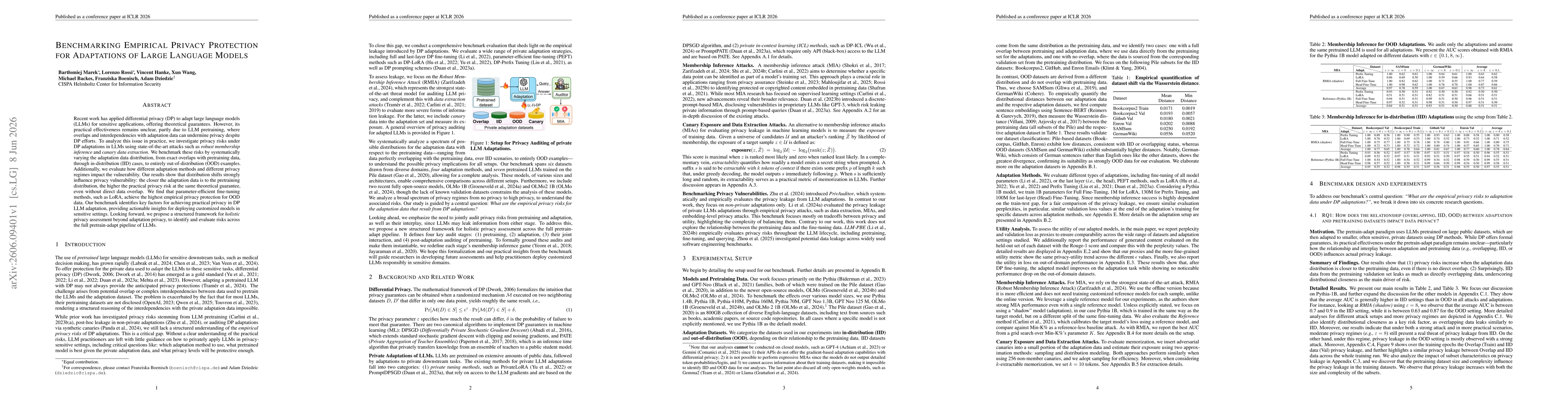 Thumbnail for Benchmarking Empirical Privacy Protection for Adaptations of Large Language Models