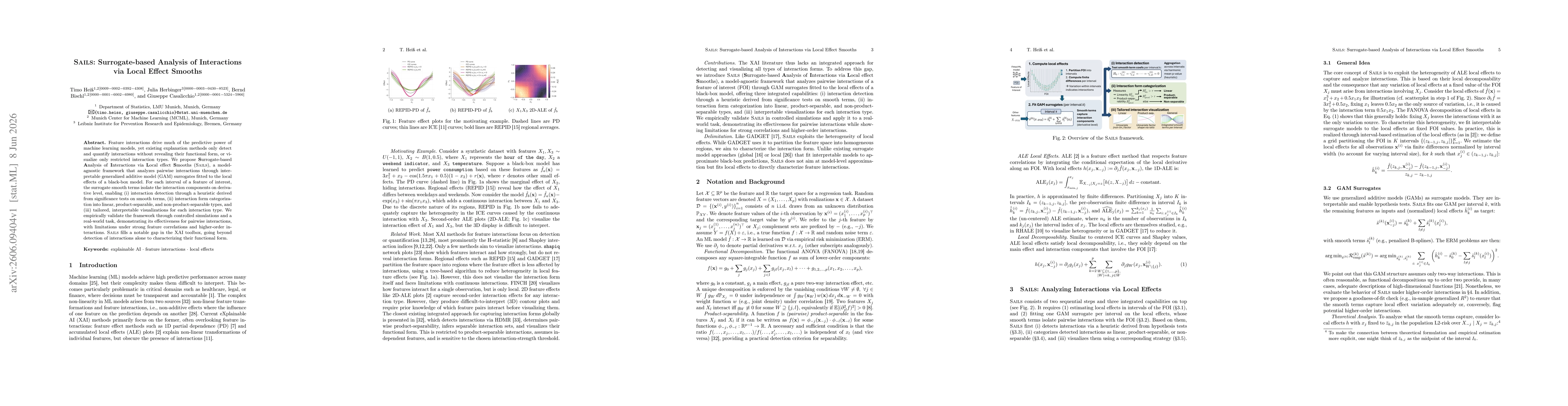Thumbnail for SAILS: Surrogate-based Analysis of Interactions via Local Effect Smooths