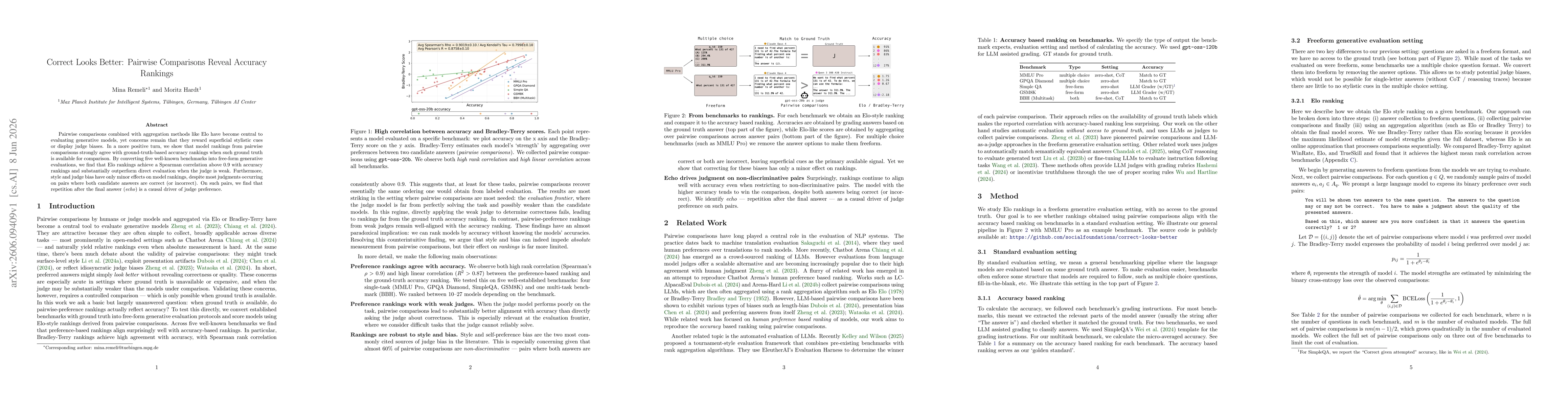 Thumbnail for Correct Looks Better: Pairwise Comparisons Reveal Accuracy Rankings